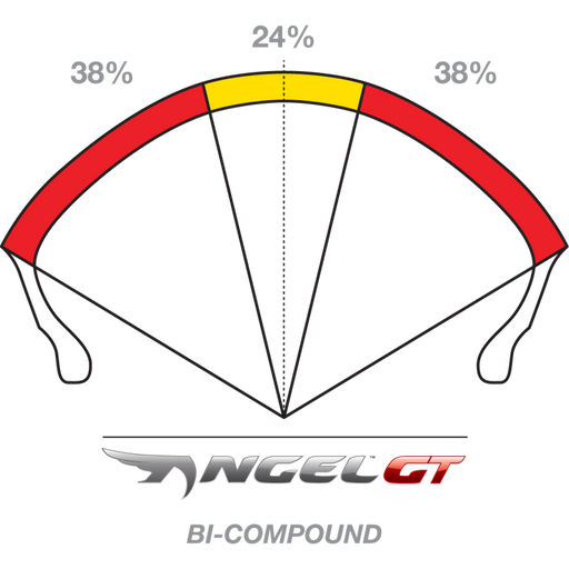 PIRELLI 180/55ZR17 (73W) ANGEL GT A SPEC REAR Information - Driven Powersports