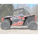 SUPERATV FENDER FLARE Black - Driven Powersports