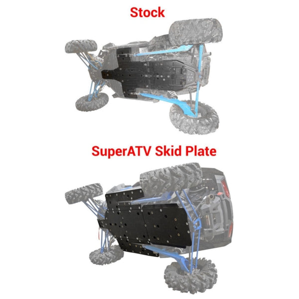 SUPERATV SKID PLATE POL (FSPPRZR1K) - Driven Powersports