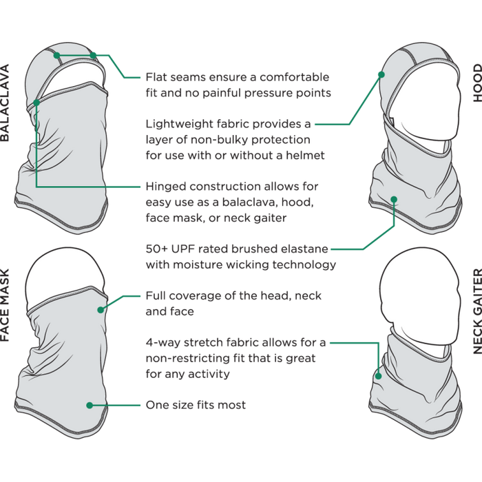 ZAN HEADGEAR CONVERTIBLE BALACLAVA SPORTFLEX SERIES WINTER Information