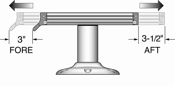 ATTWOOD 3° SEAT MOUNT HANDLE, TYPE AO (238142-1) - Driven Powersports Inc.20022697814214238142-1