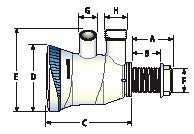 ATTWOOD TSUNAMI DUAL-OUTLET AERATOR PUMP (4672-7) - Driven Powersports Inc.0226974672704672-7