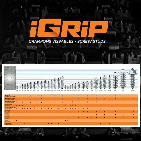 IGRIP TIRE STUDS ST15R - Driven Powersports Inc.ST-15100R