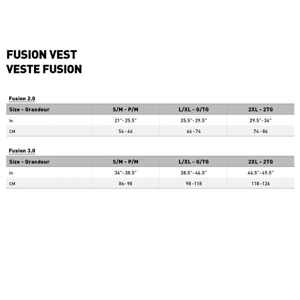 LEATT FUSION 2.0 PROTECTION VEST - Driven Powersports Inc.60096990443371018010021