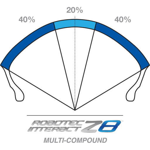 METZELER ROADTEC Z8 INTERACT TIRE 110/80ZR18 (58W) - FRONT - Driven Powersports Inc.80192272491562491500