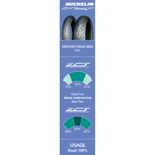 MICHELIN 180/55ZR17 (73W) PILOT ROAD 4 GT REAR (48057) - Driven Powersports Inc.352870024138948057