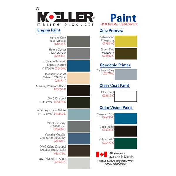 MOELLER CLEAR COAT LACQUER - Driven Powersports Inc.739729015872025519 - C