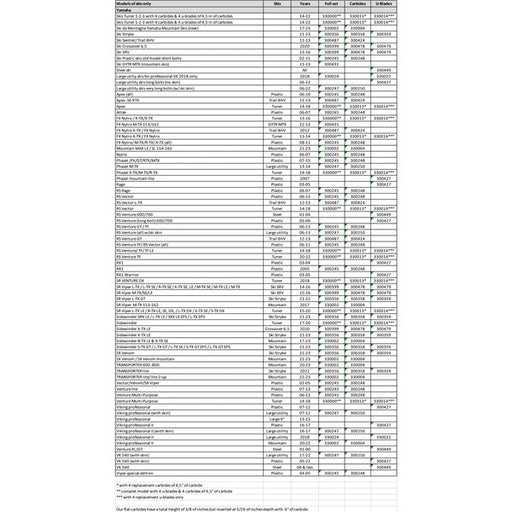 SNOWTRACKER AGGRESSIVE WEARBAR COMPL KIT YAM (19519) - Driven Powersports Inc.1951919519